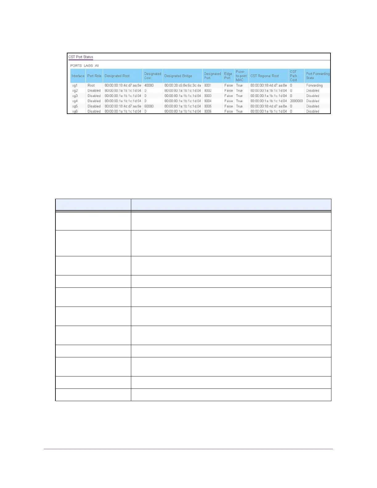 Page #125 background image