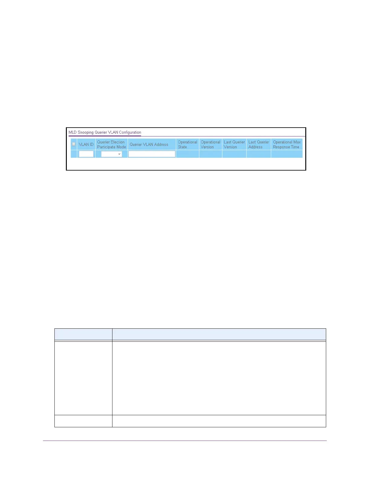 Page #152 background image