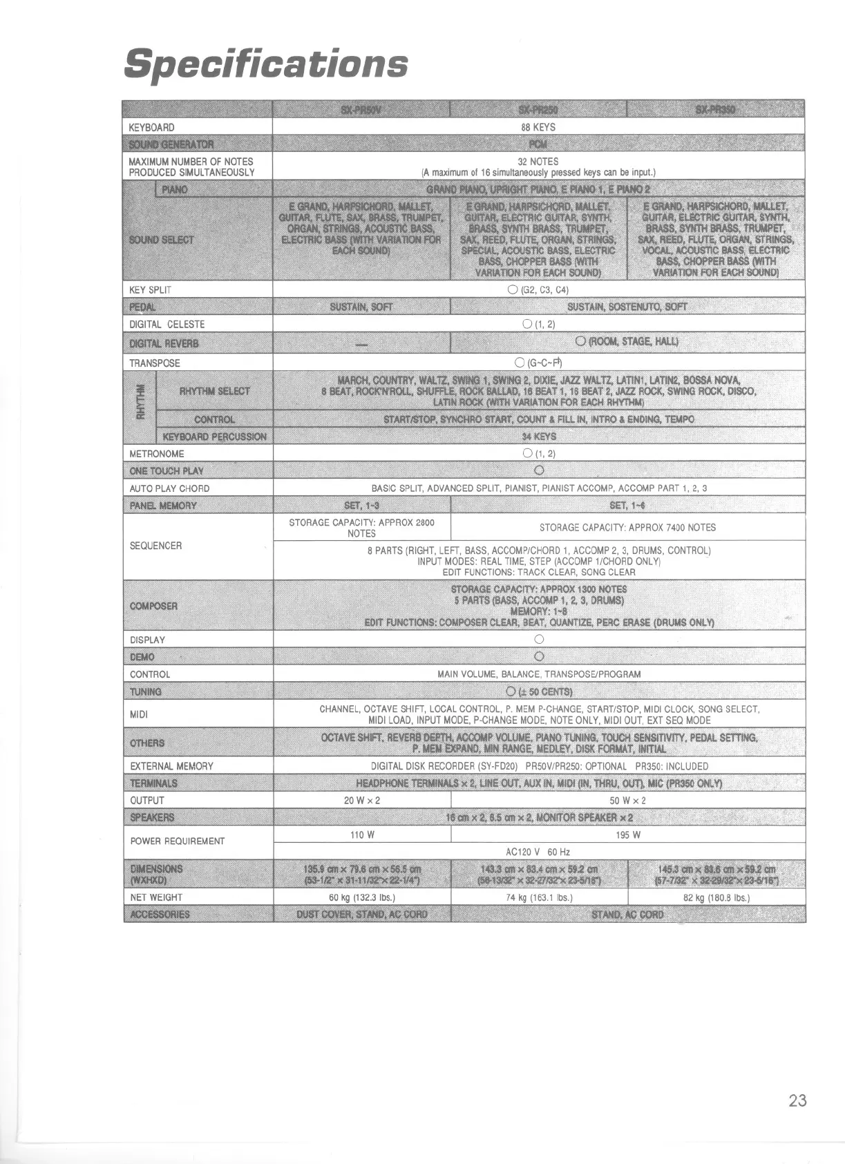 Page #25 background image