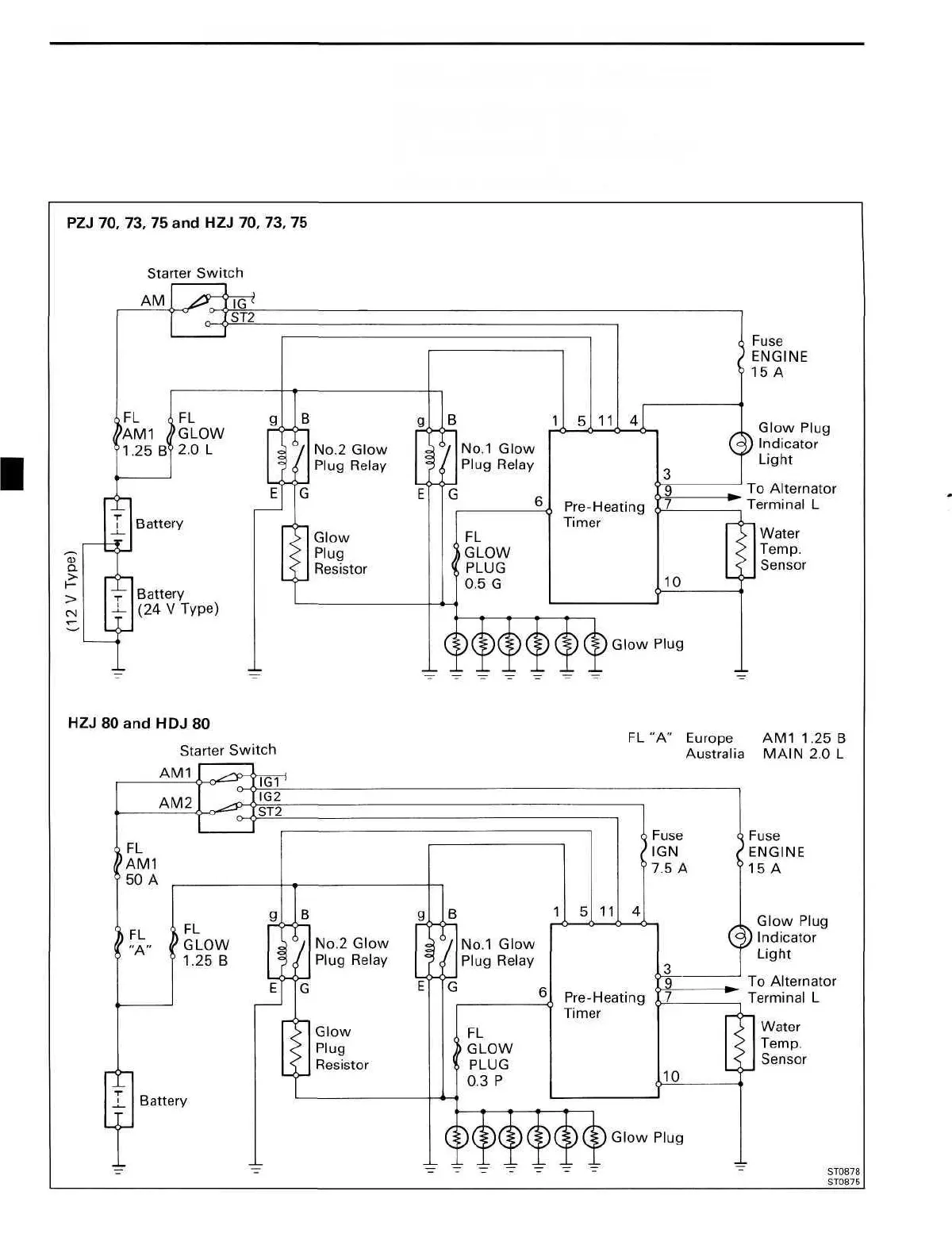 Page #270 background image