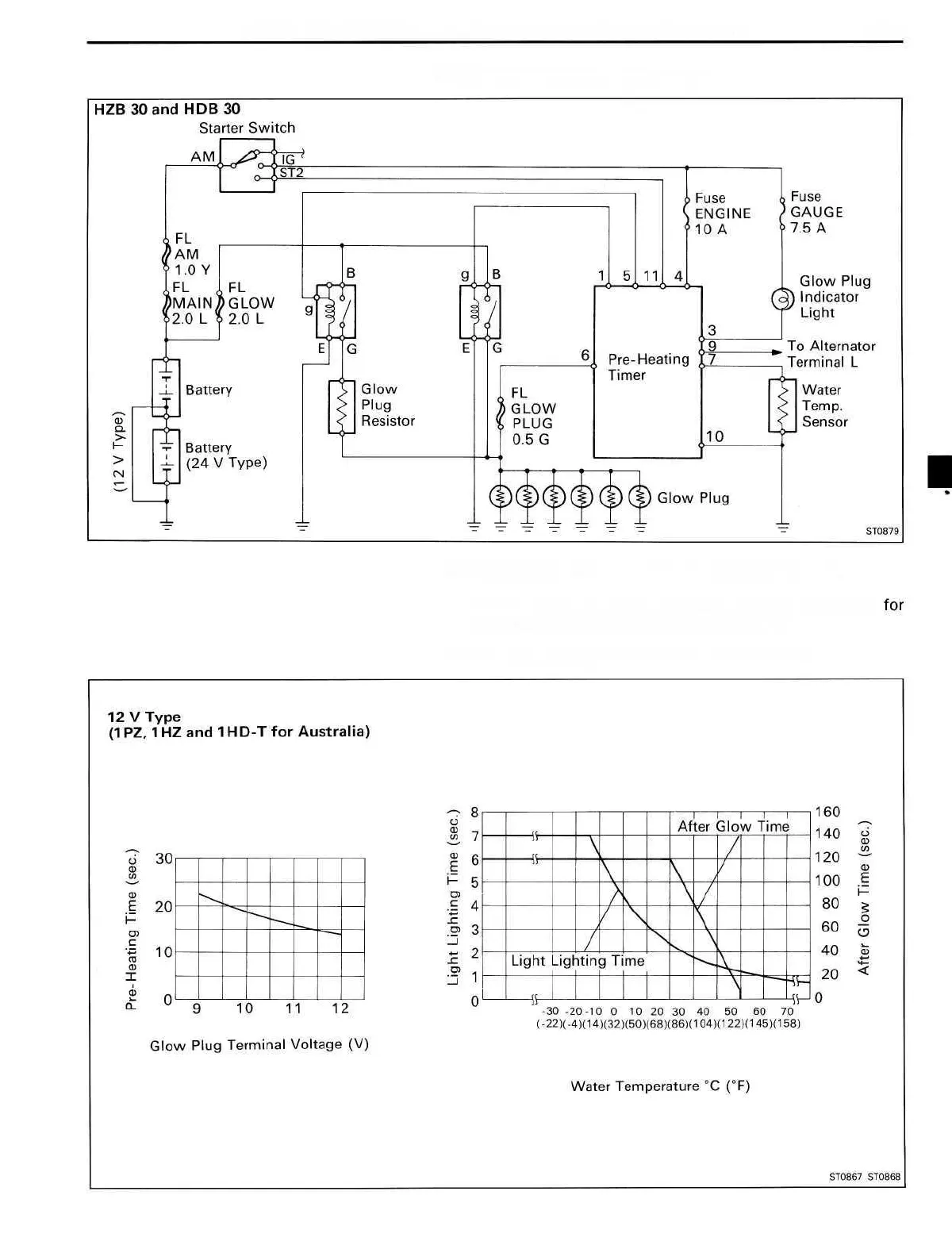 Page #271 background image