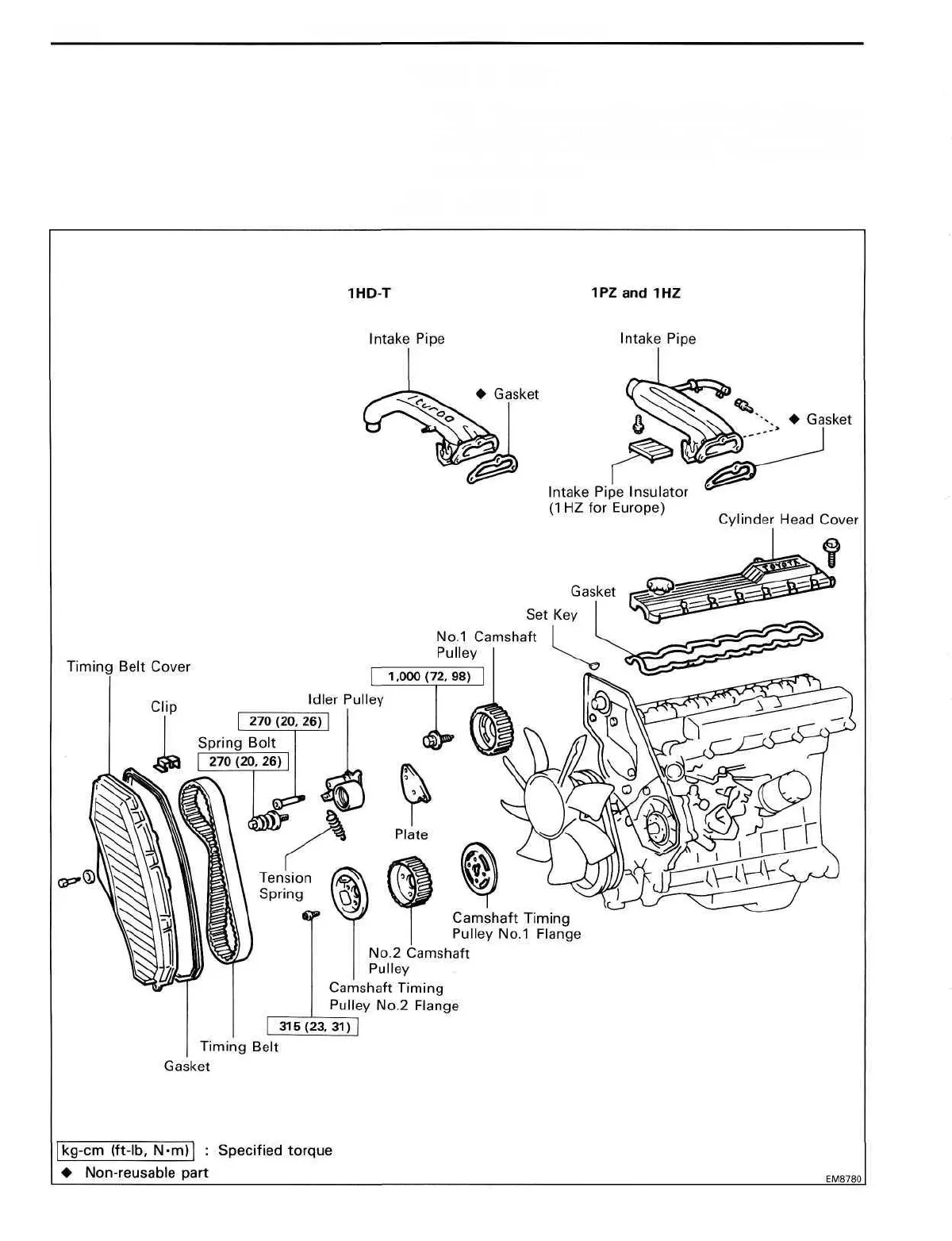 Page #43 background image