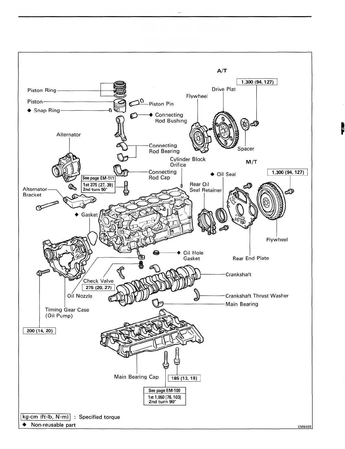 Page #95 background image