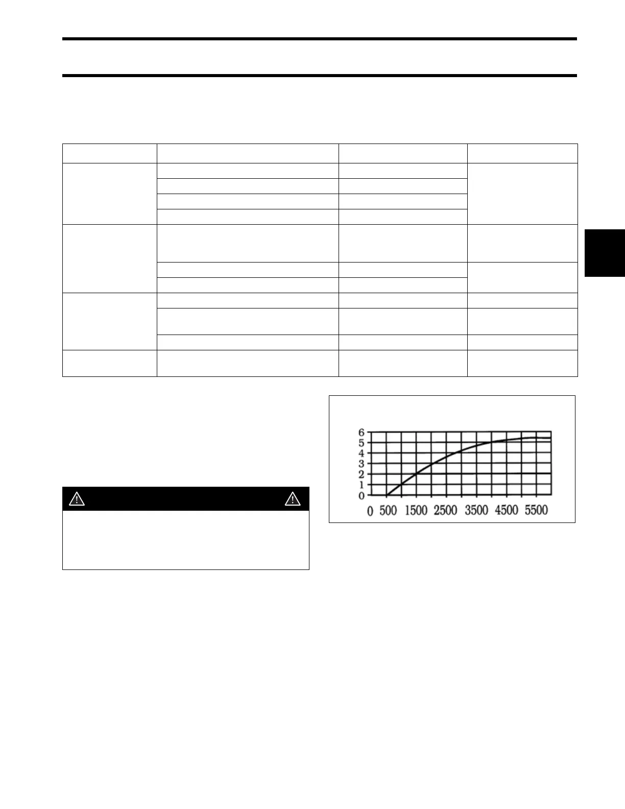 Page #71 background image