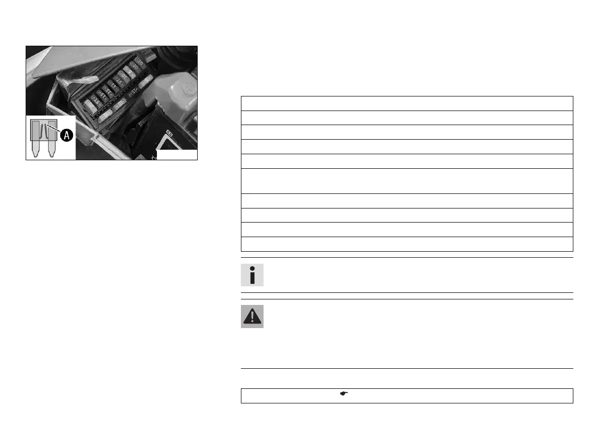Page #142 background image