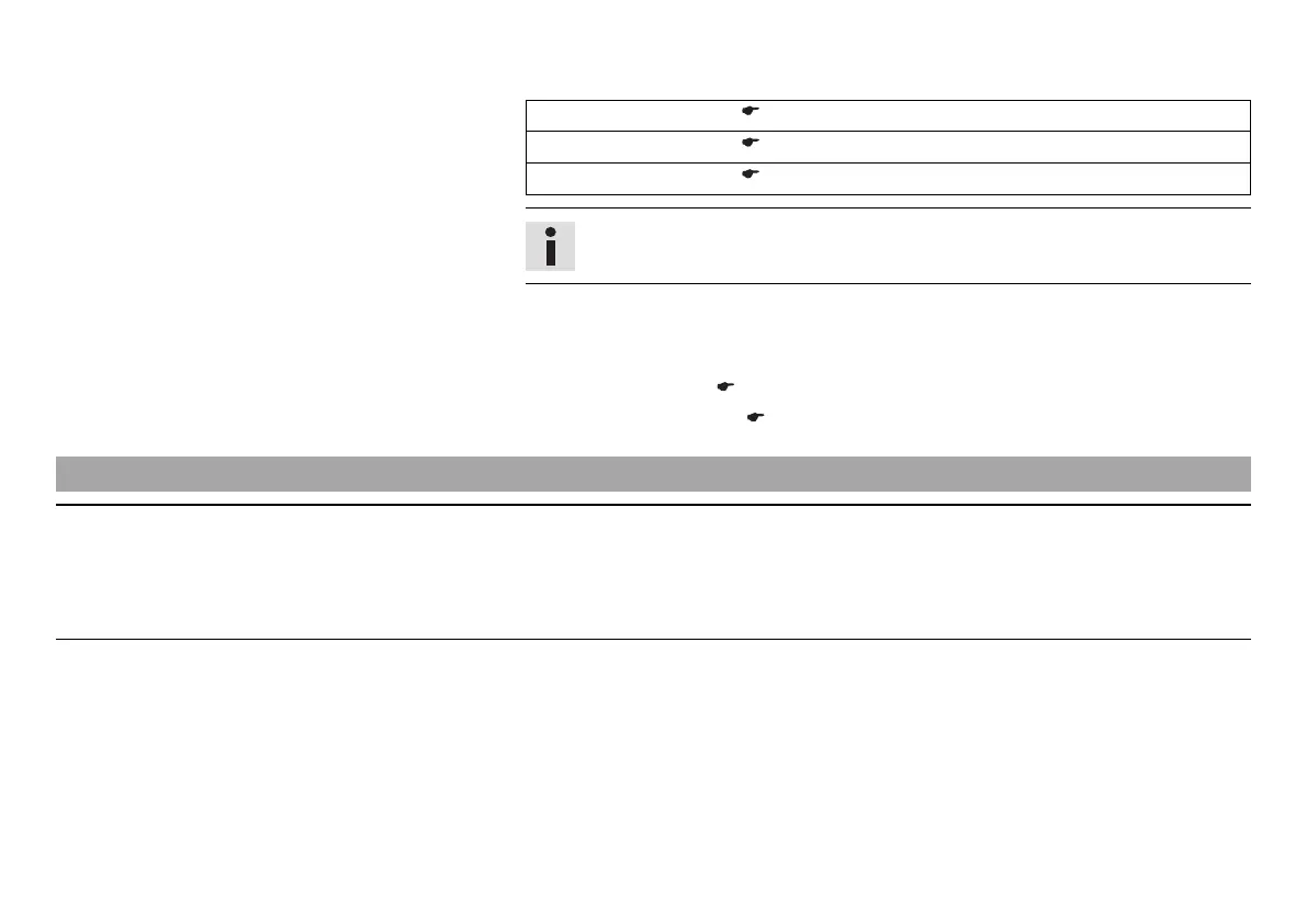 Page #143 background image