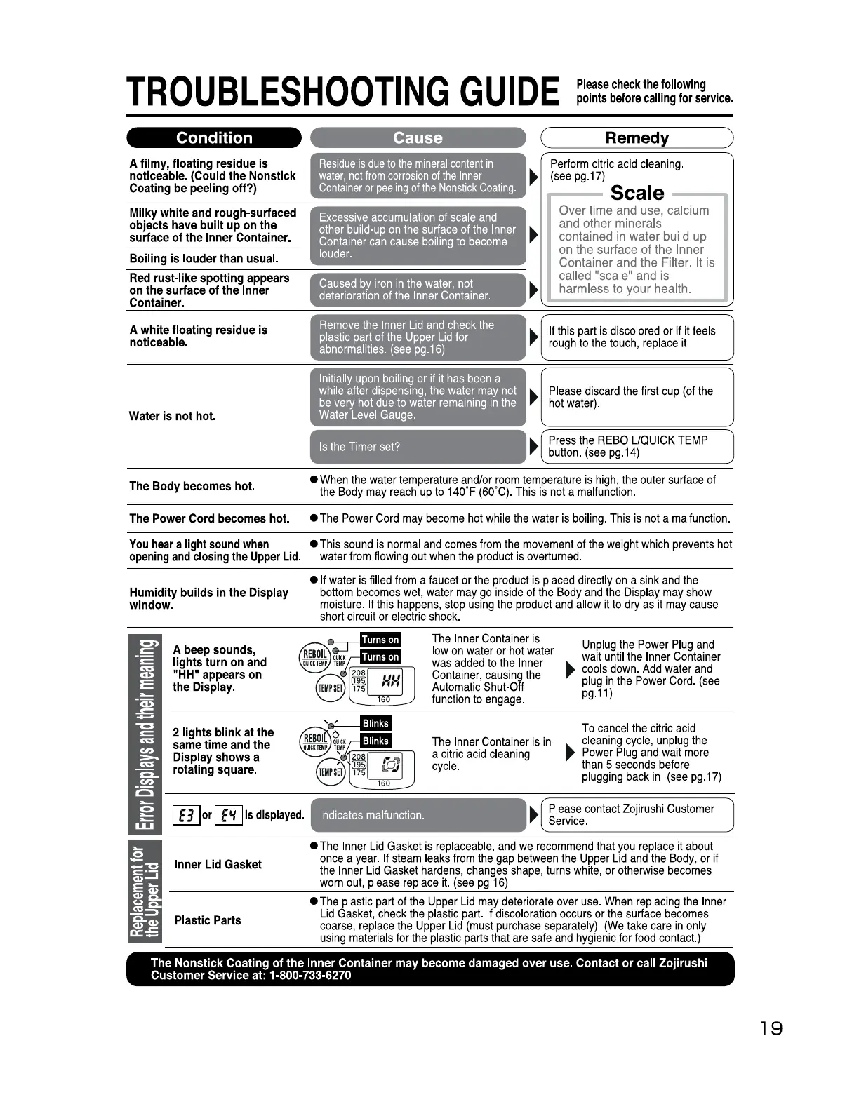 Page #19 background image