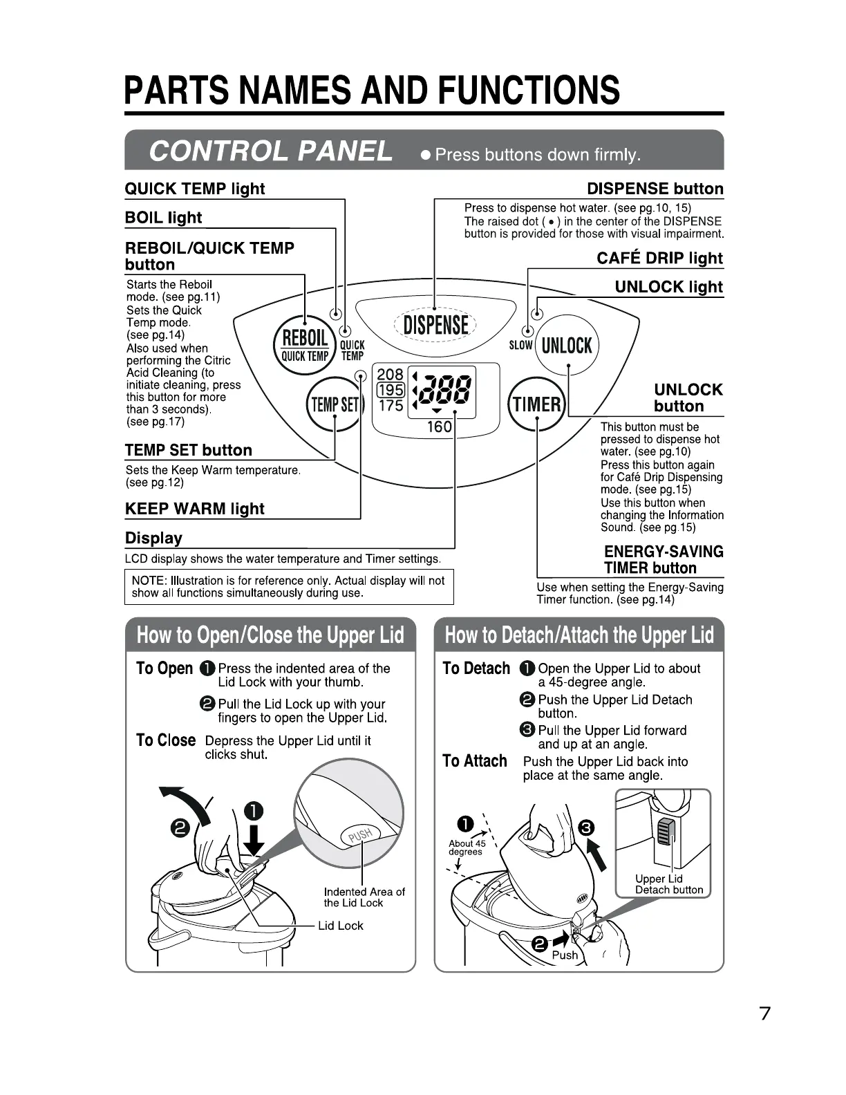 Page #7 background image