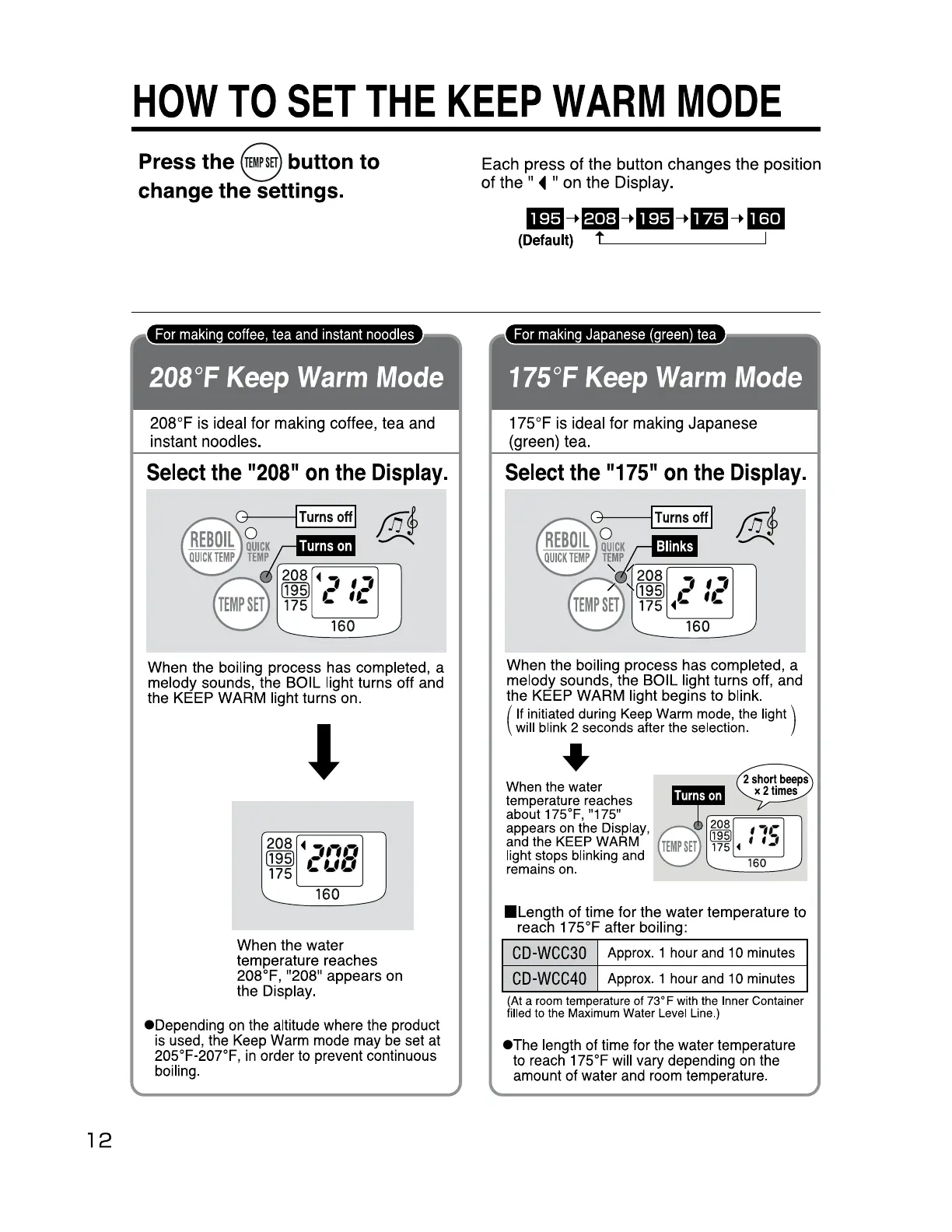 Page #12 background image