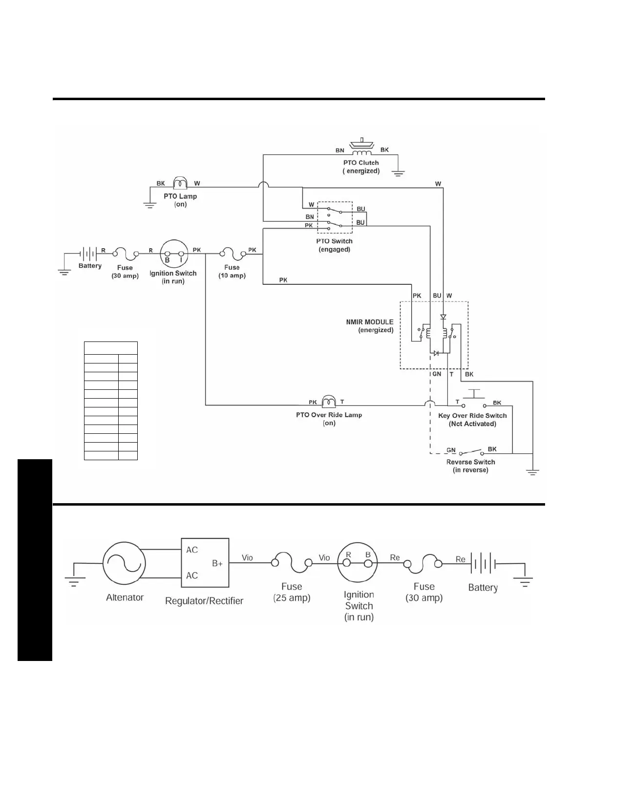 Page #54 background image