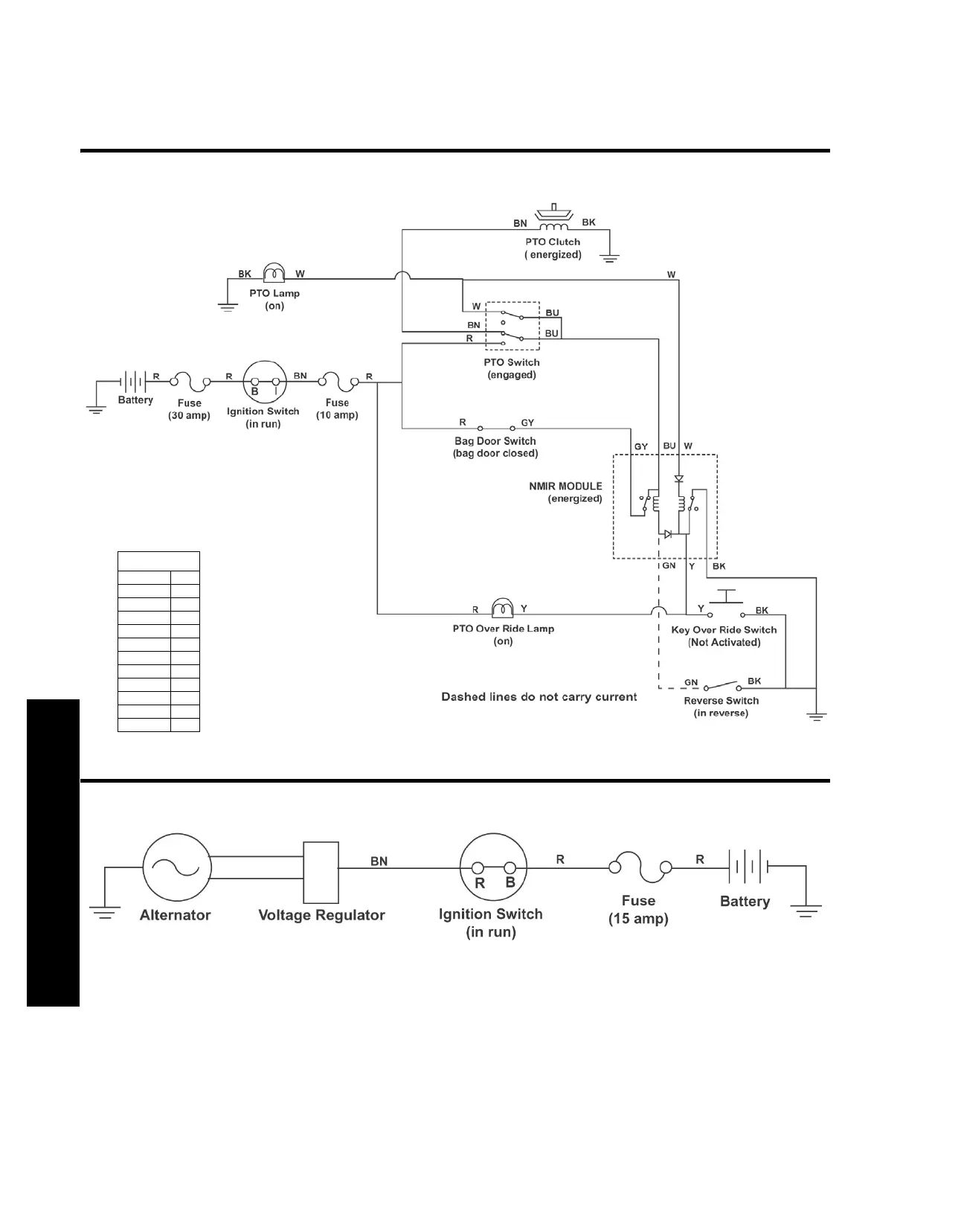 Page #94 background image