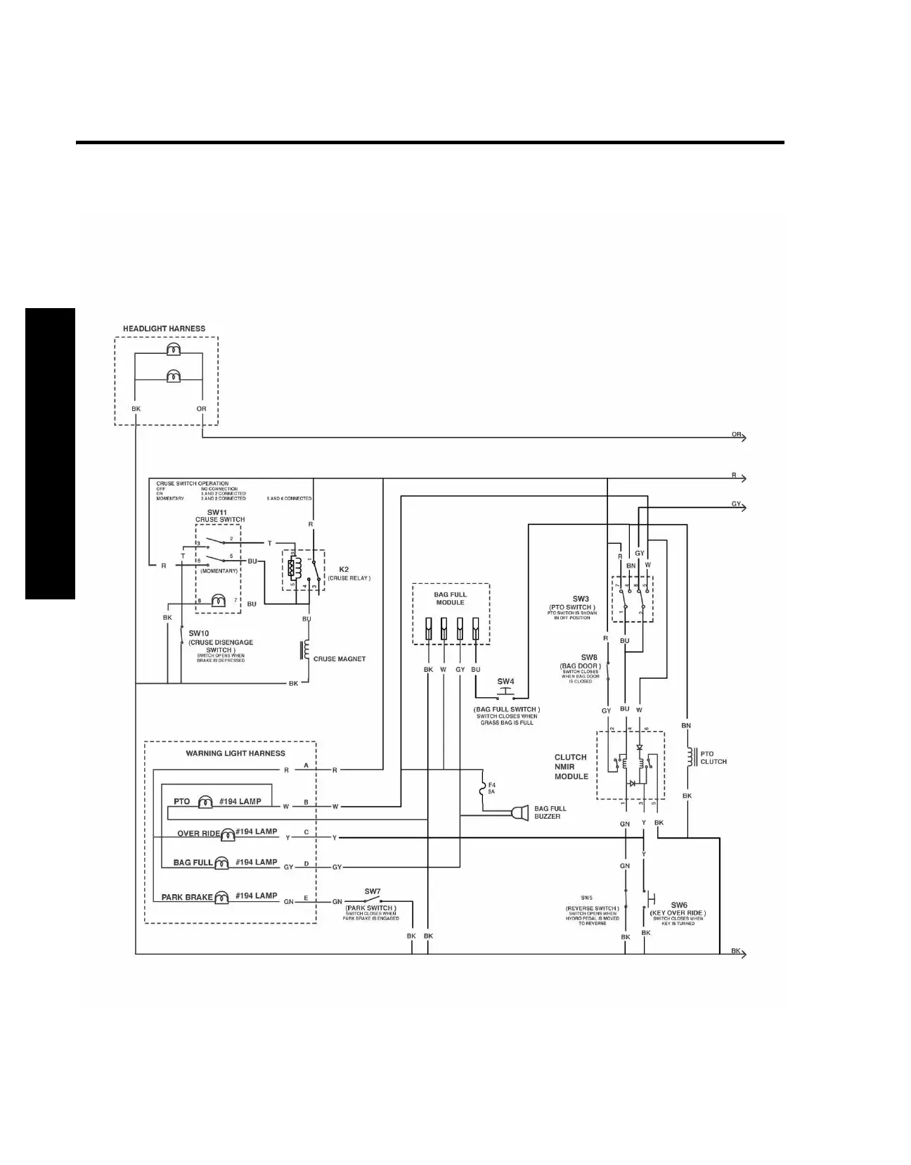 Page #98 background image
