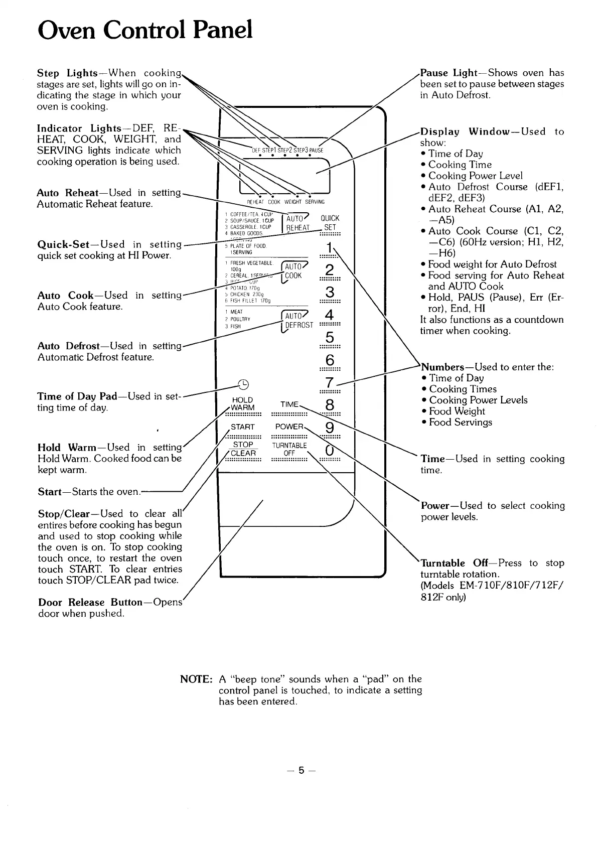 Page #5 background image