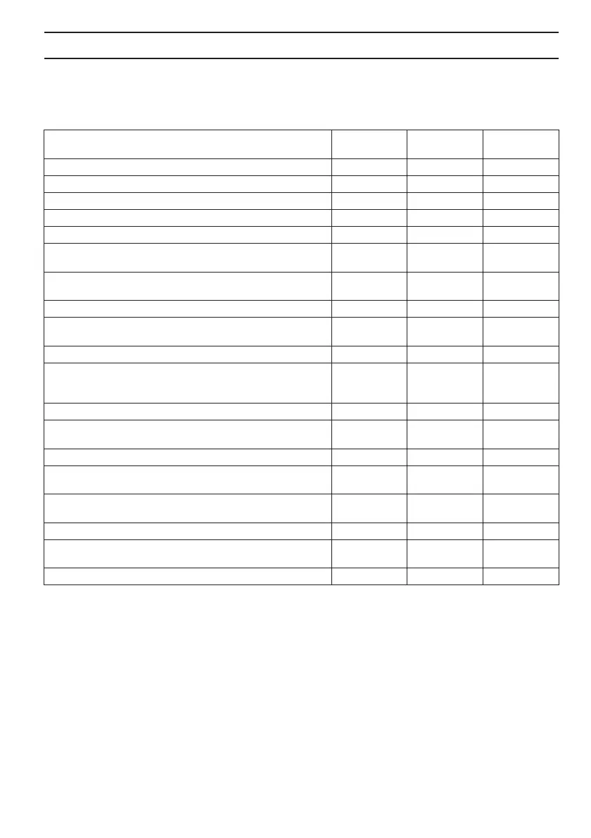 Page #291 background image