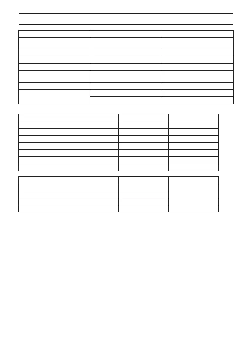 Page #315 background image