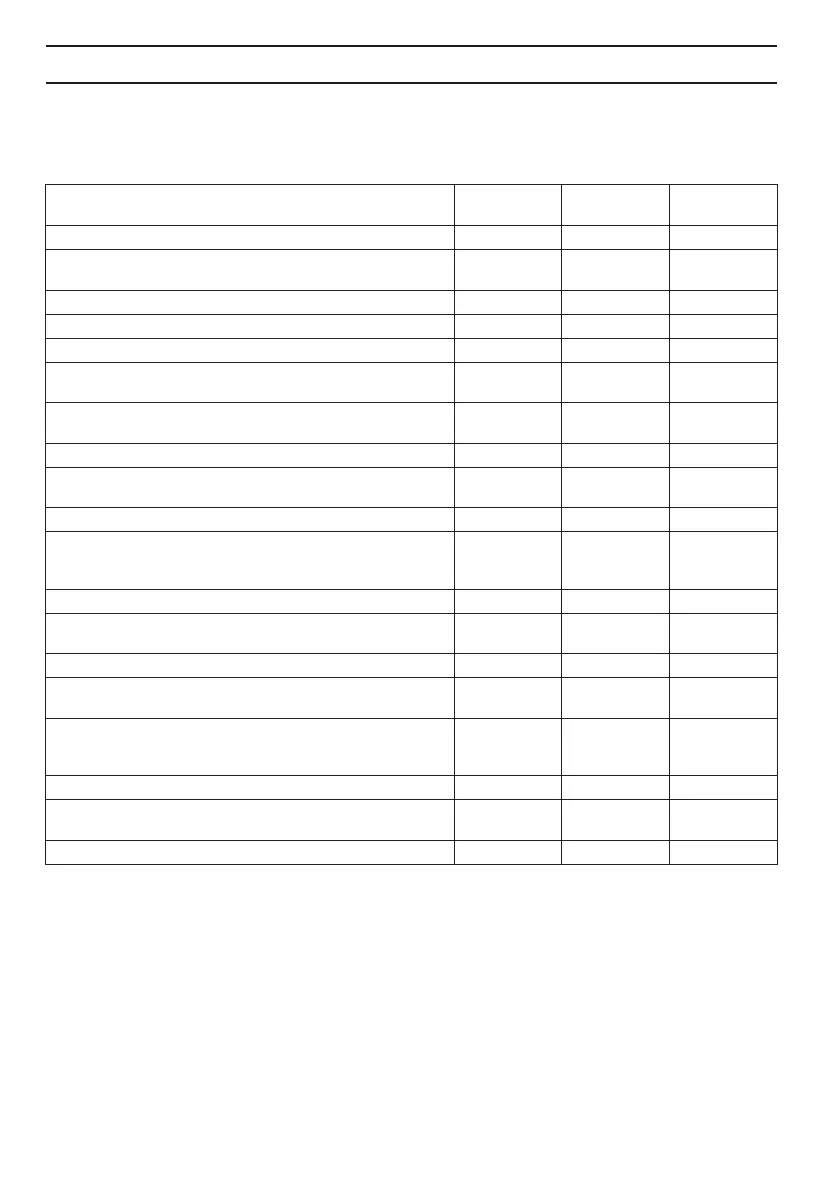 Page #86 background image