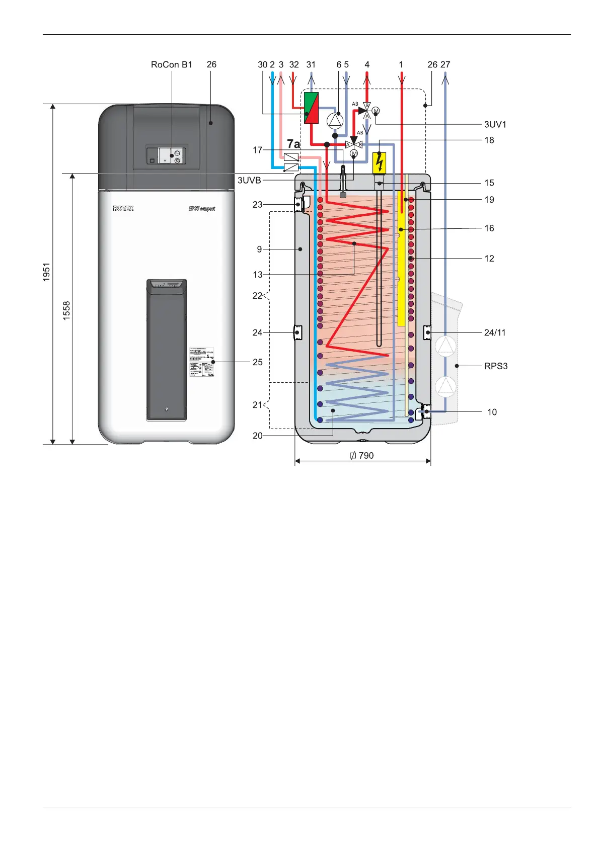 Page #9 background image