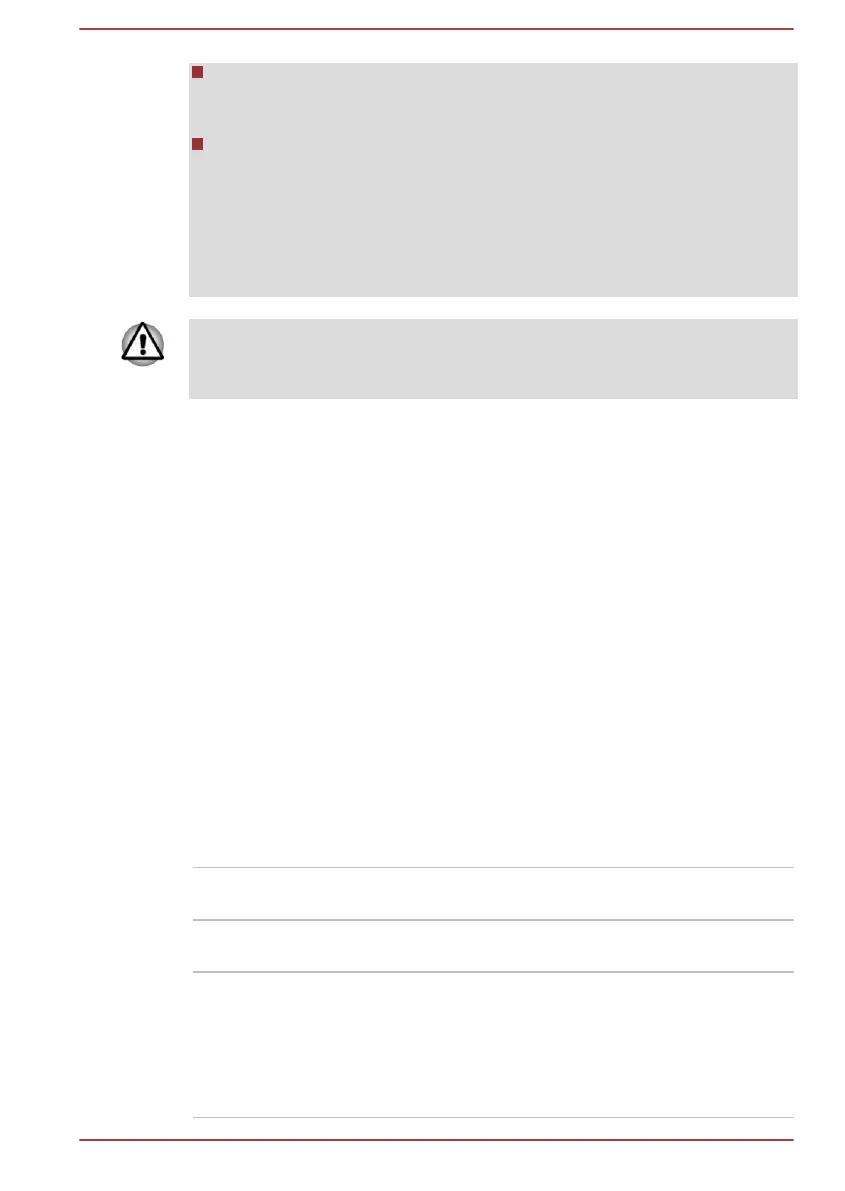 Page #99 background image