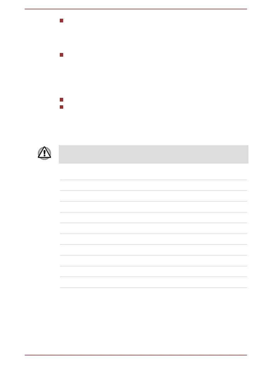 Page #132 background image