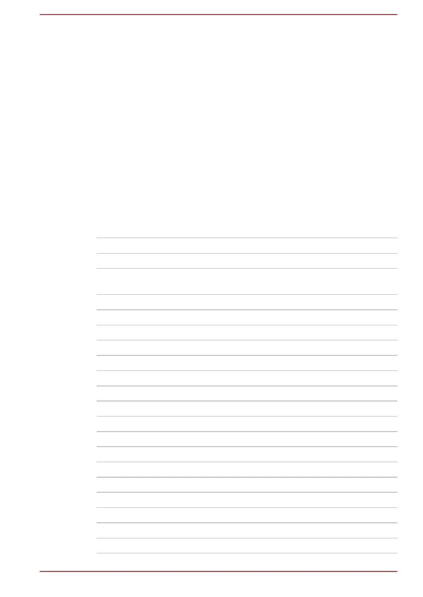 Page #136 background image