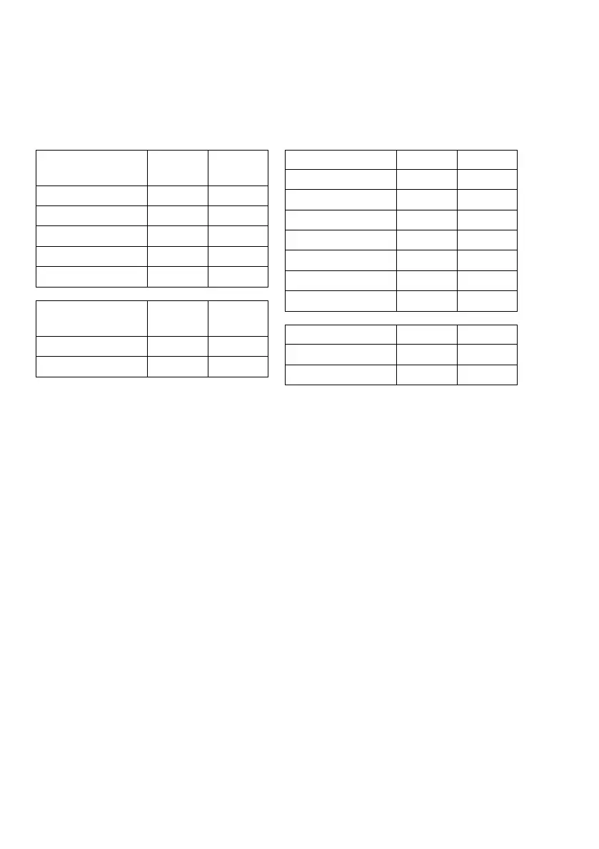 Page #119 background image