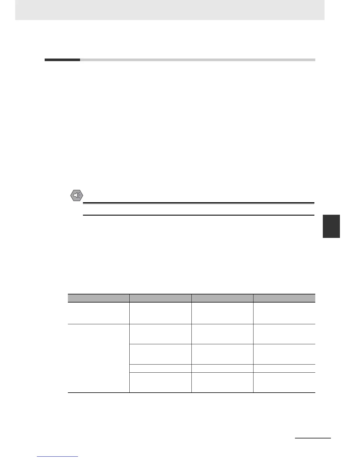 Page #91 background image