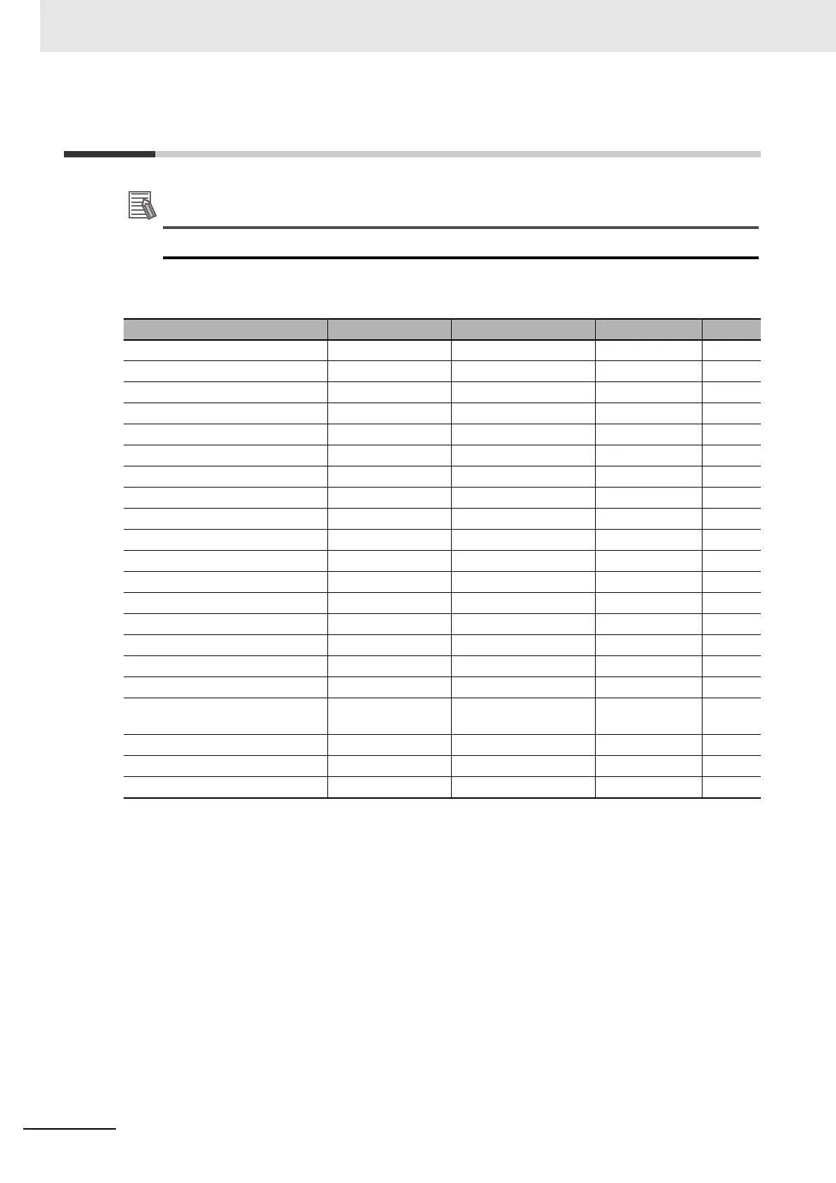Page #182 background image