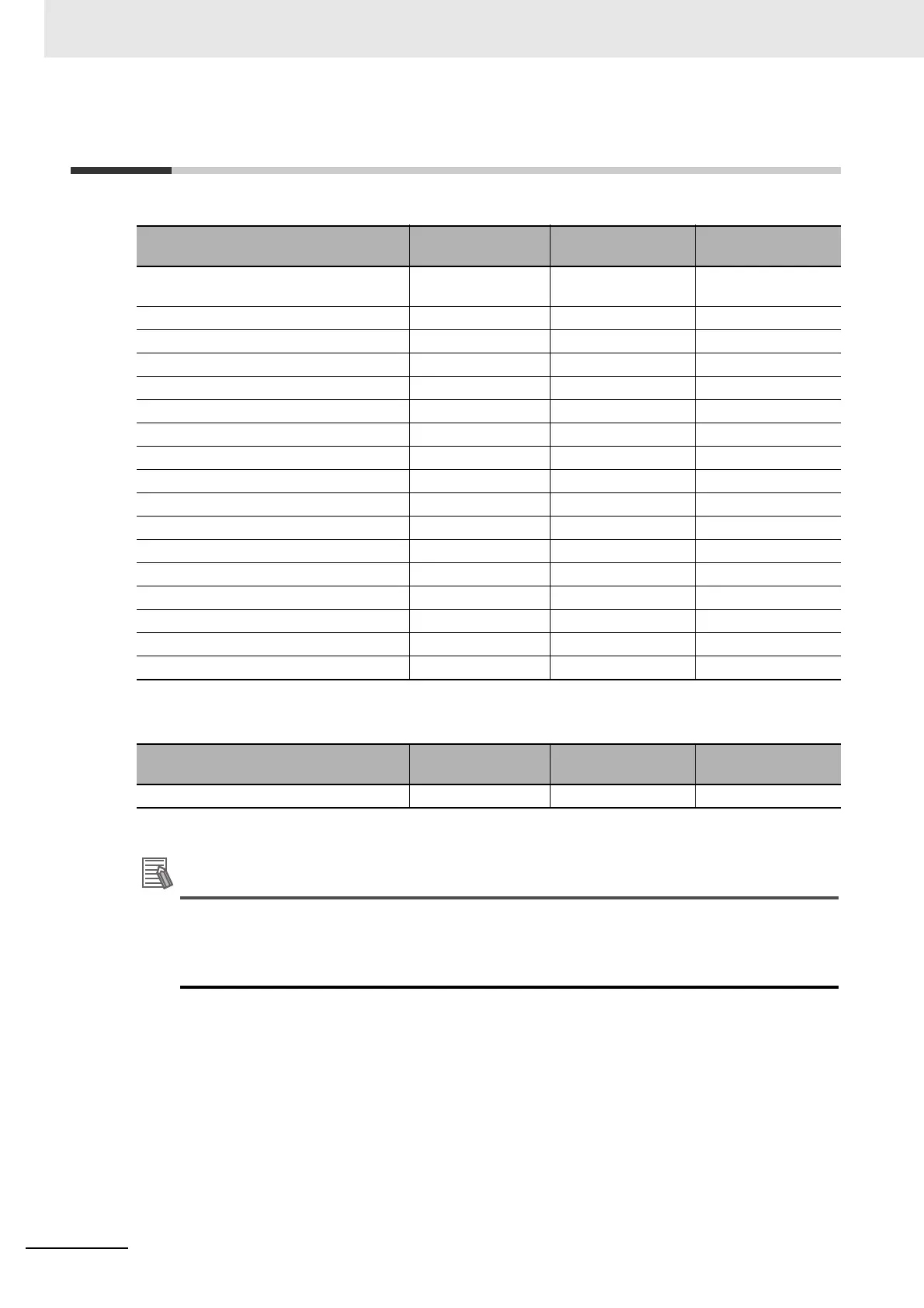 Page #208 background image