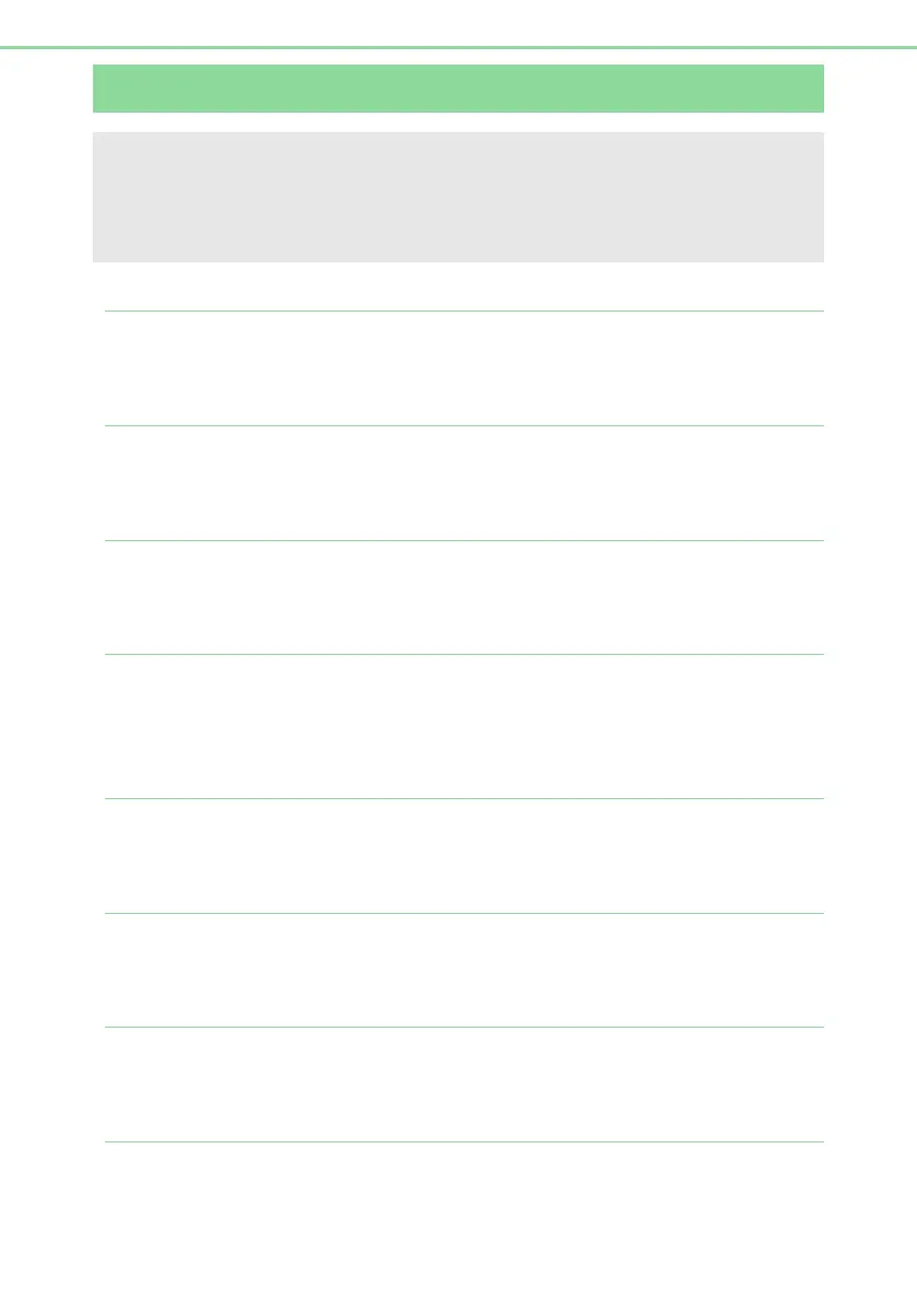 Page #298 background image