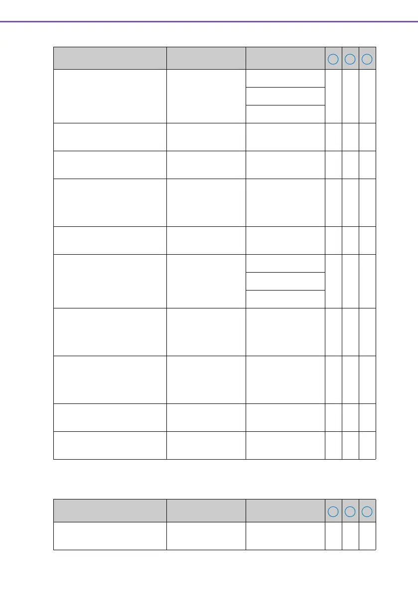 Page #682 background image