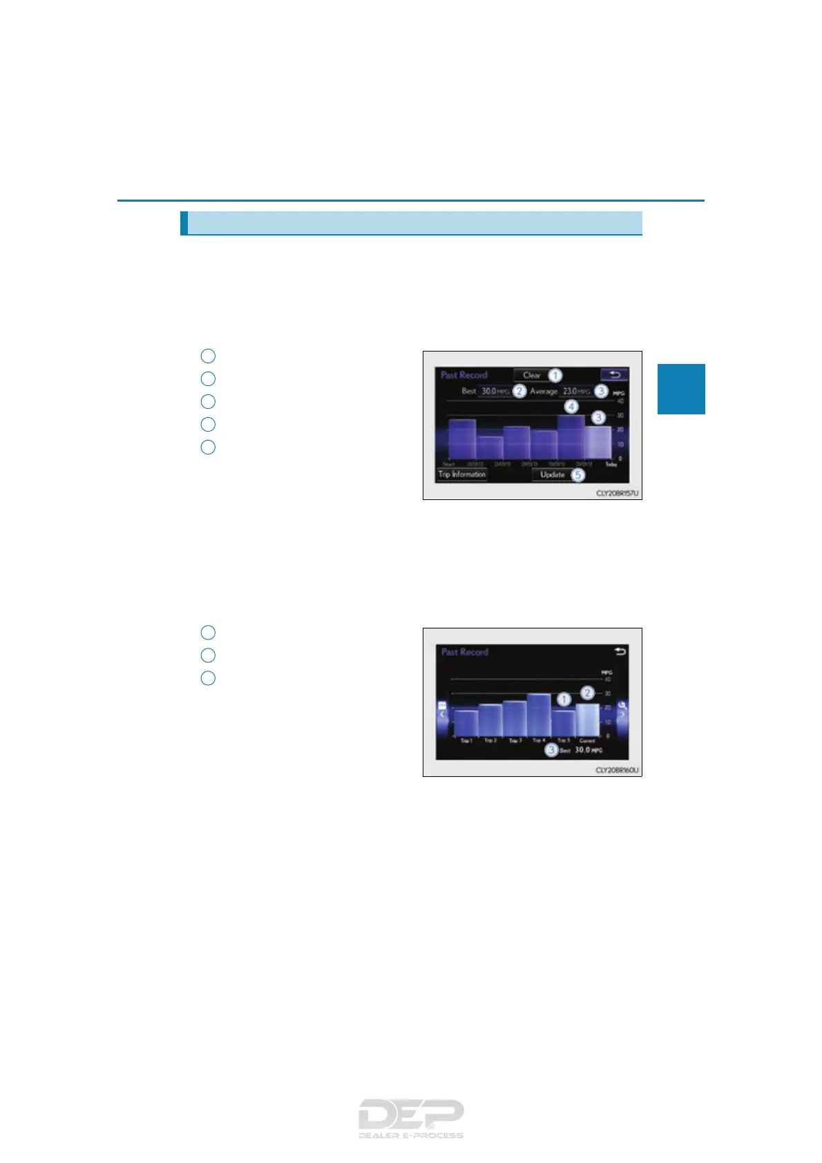 Page #129 background image