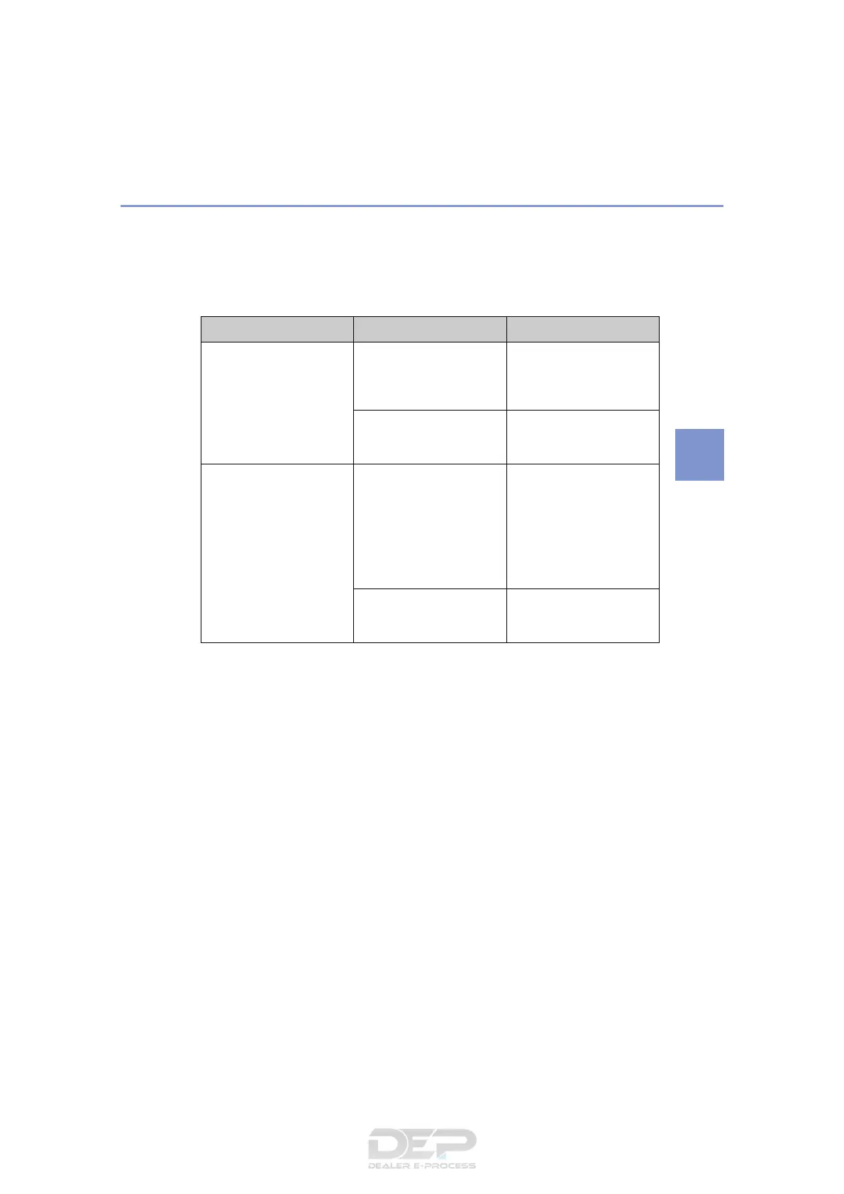 Page #149 background image