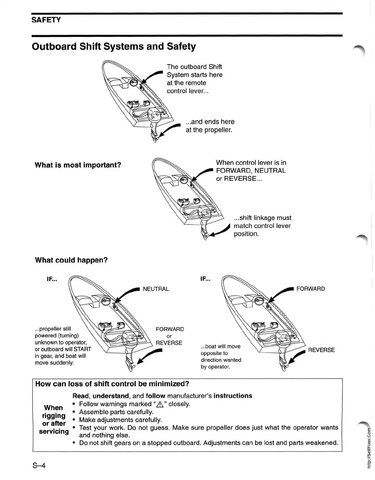 Page #309 background image