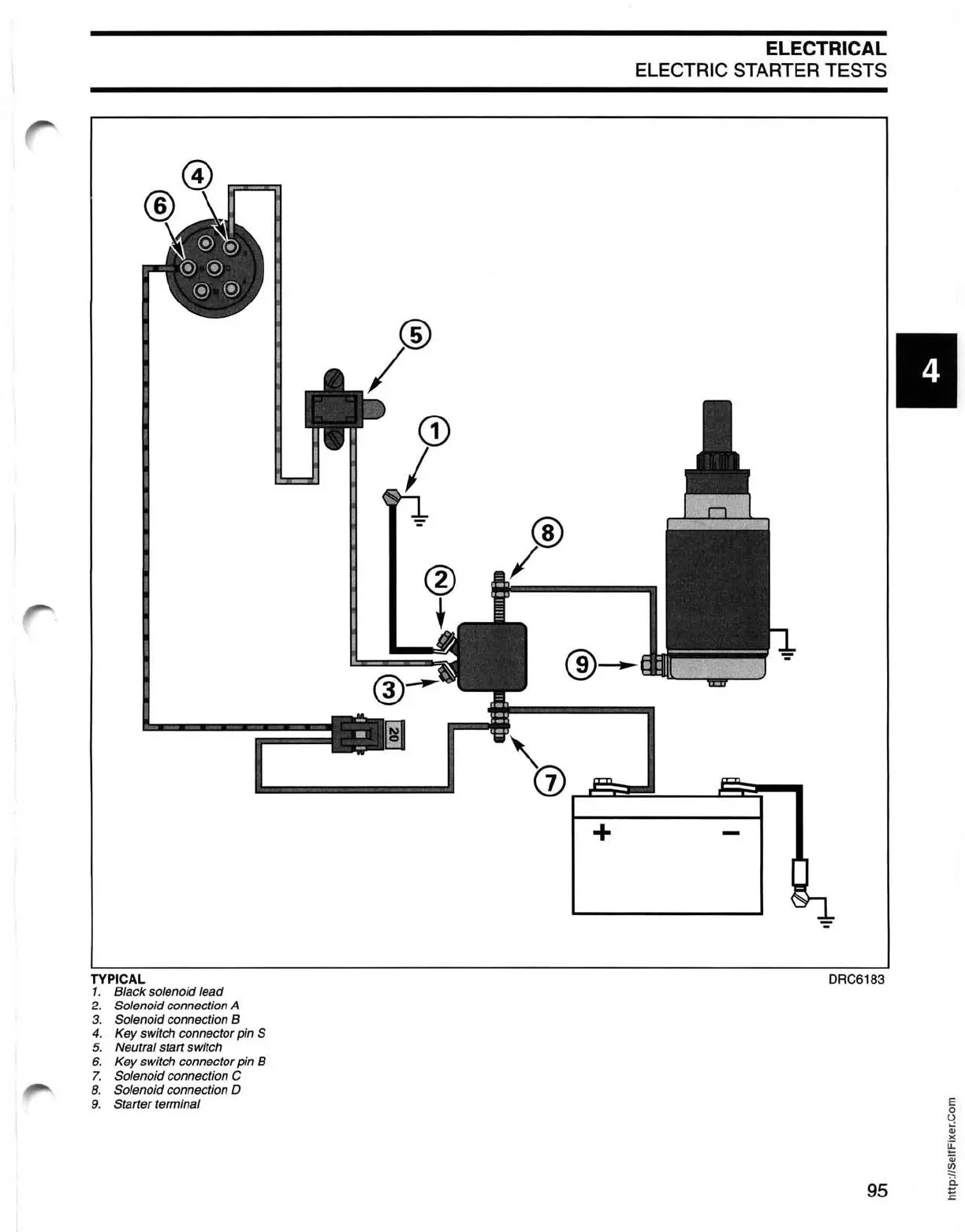 Page #96 background image