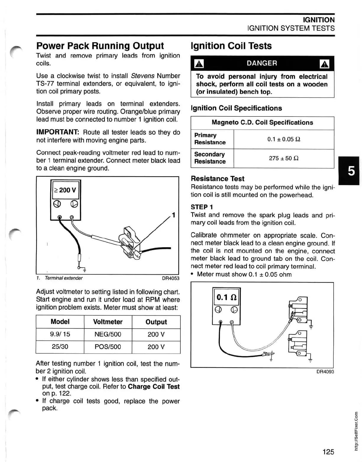 Page #126 background image