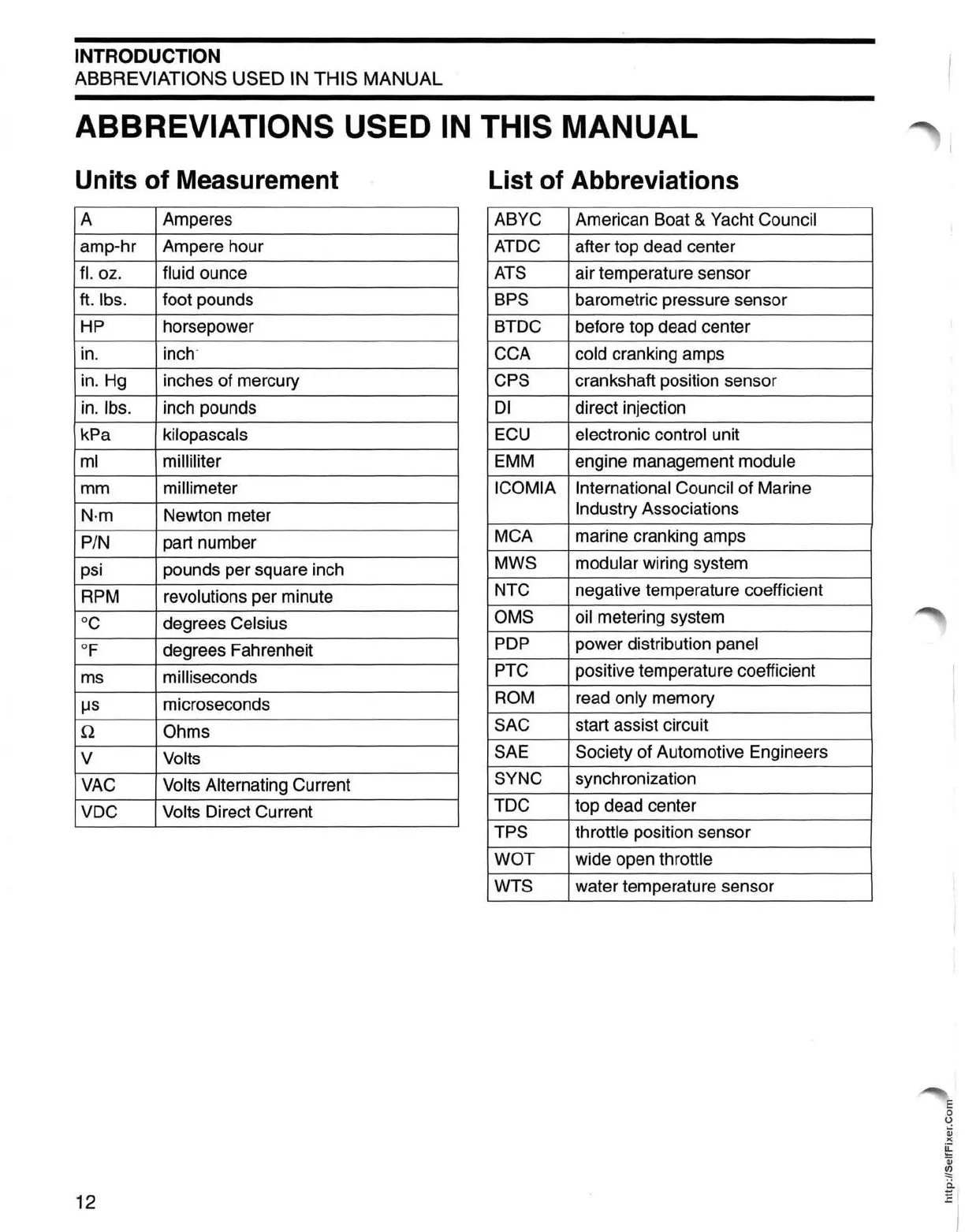 Page #13 background image