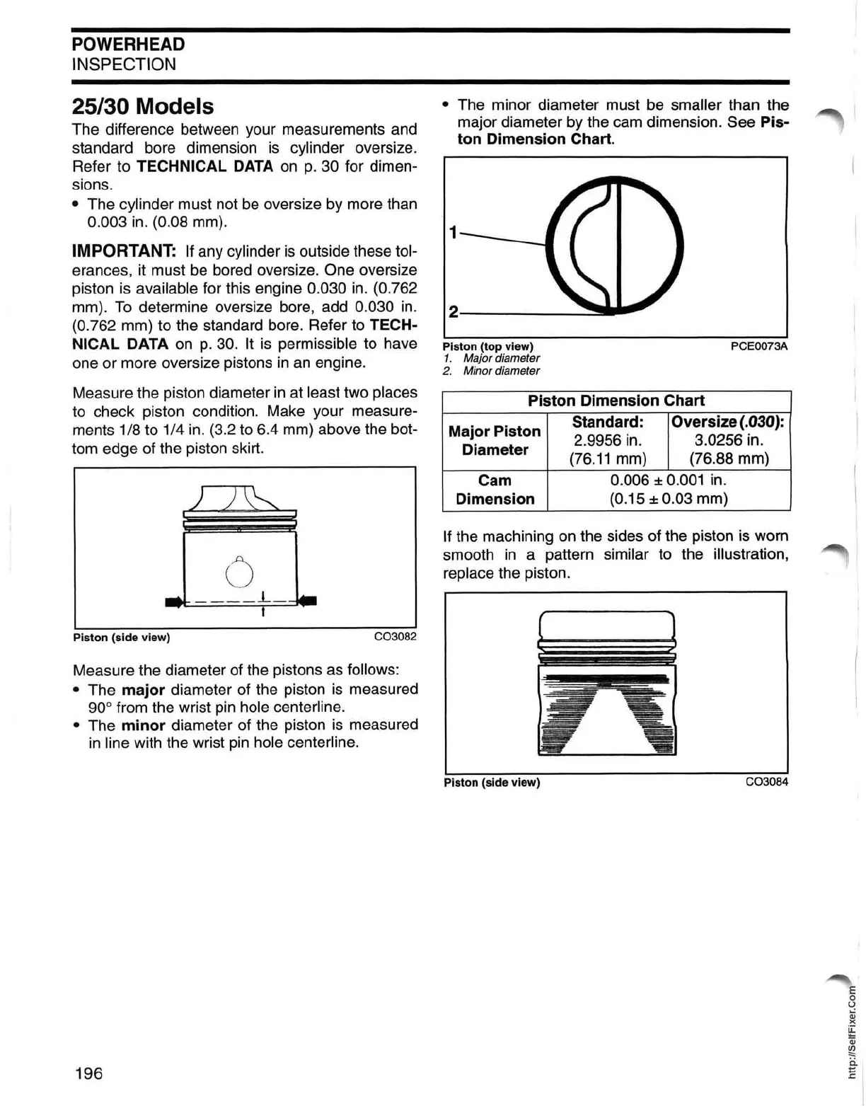 Page #197 background image