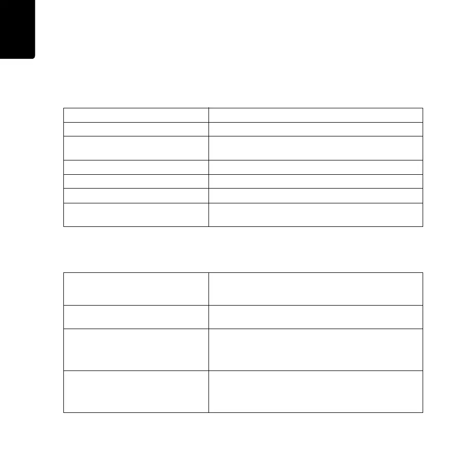 Page #230 background image