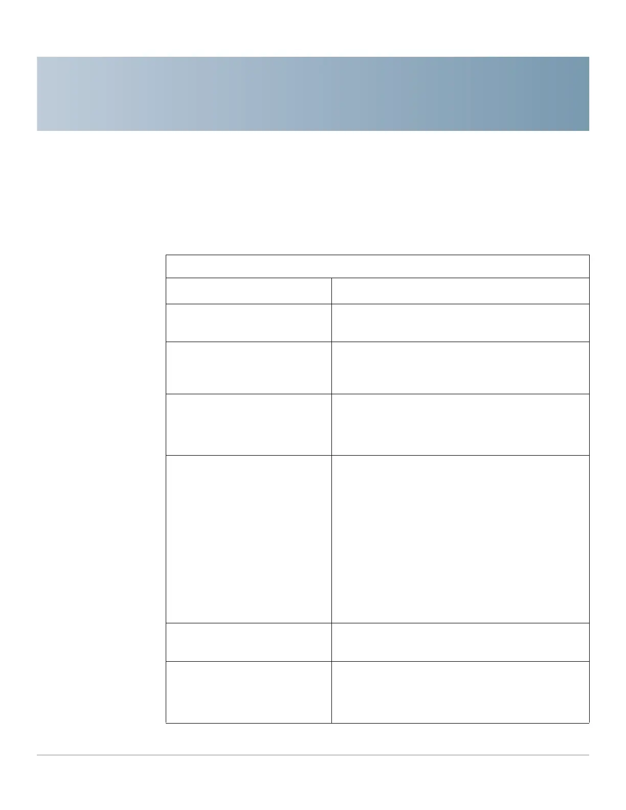Page #143 background image