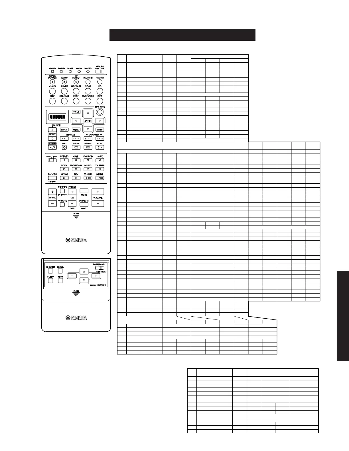 Page #142 background image
