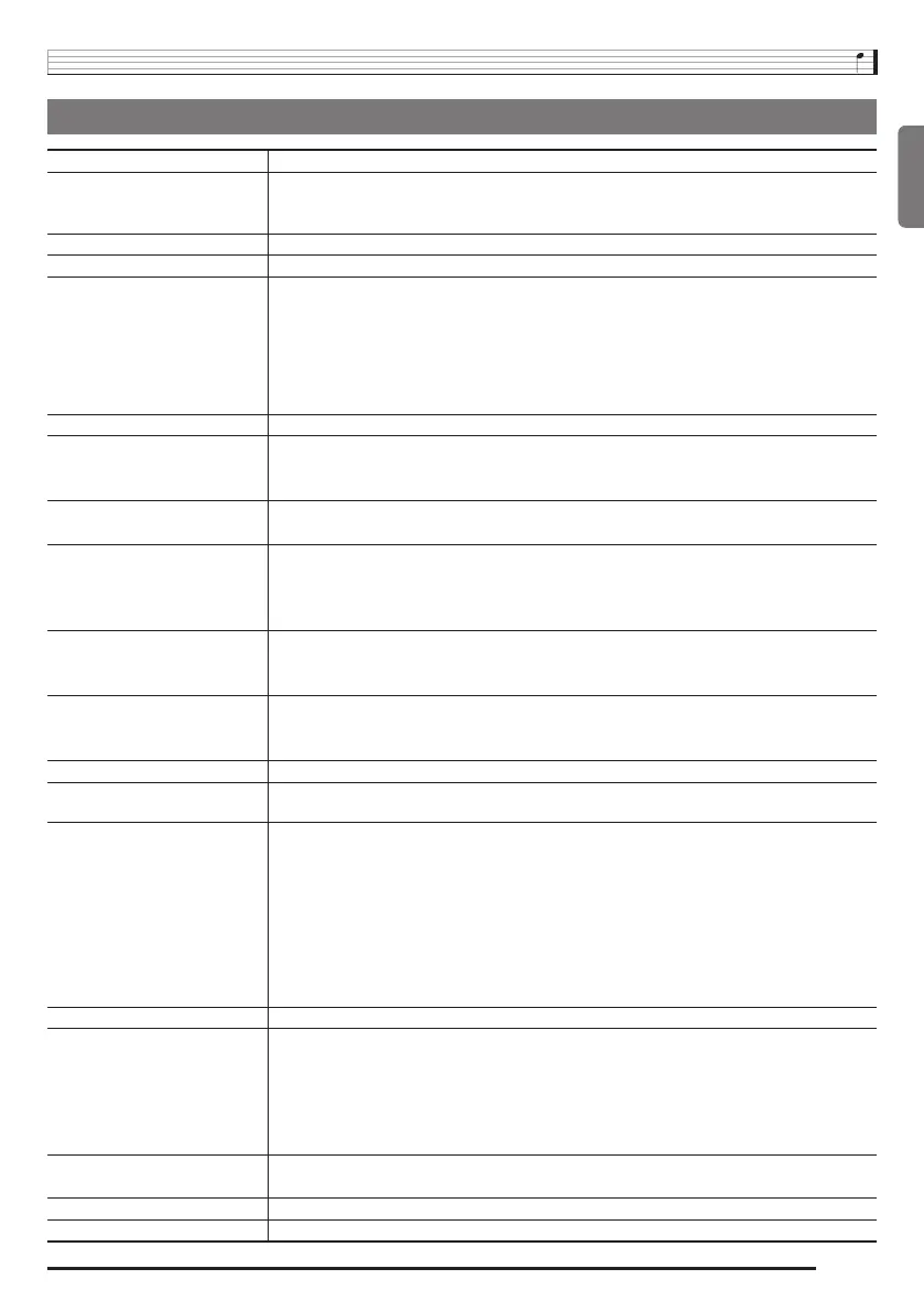 Page #41 background image