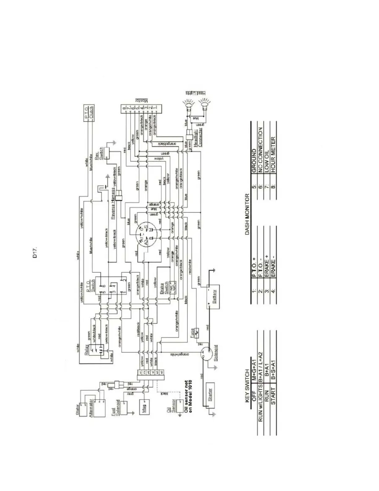 Page #88 background image
