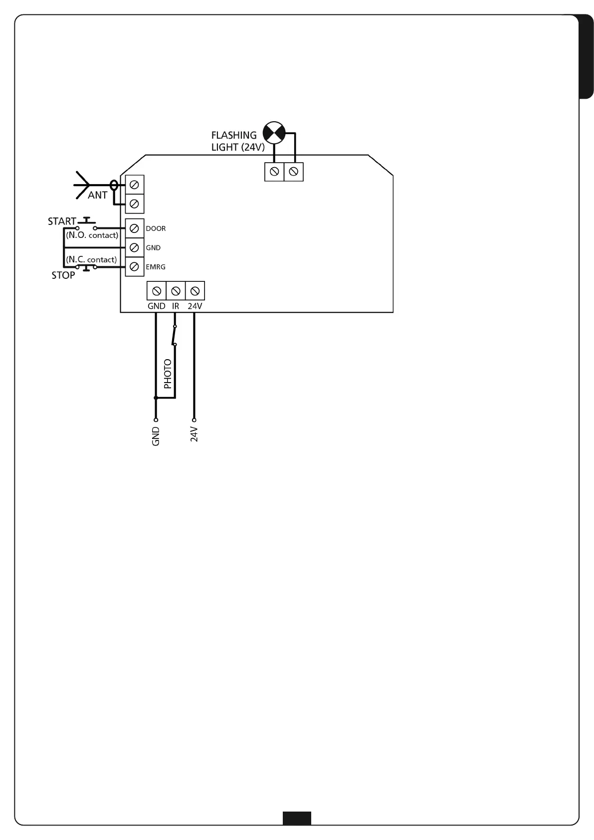 Page #9 background image