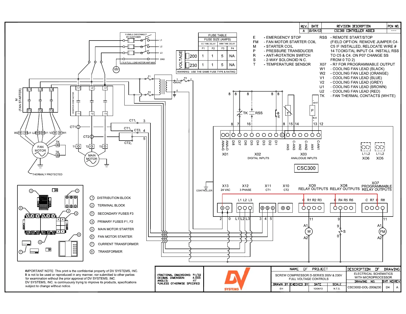 Page #32 background image