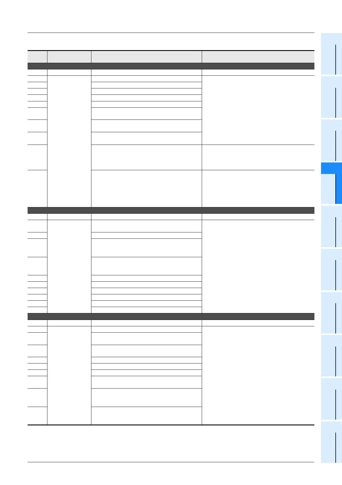 Page #291 background image
