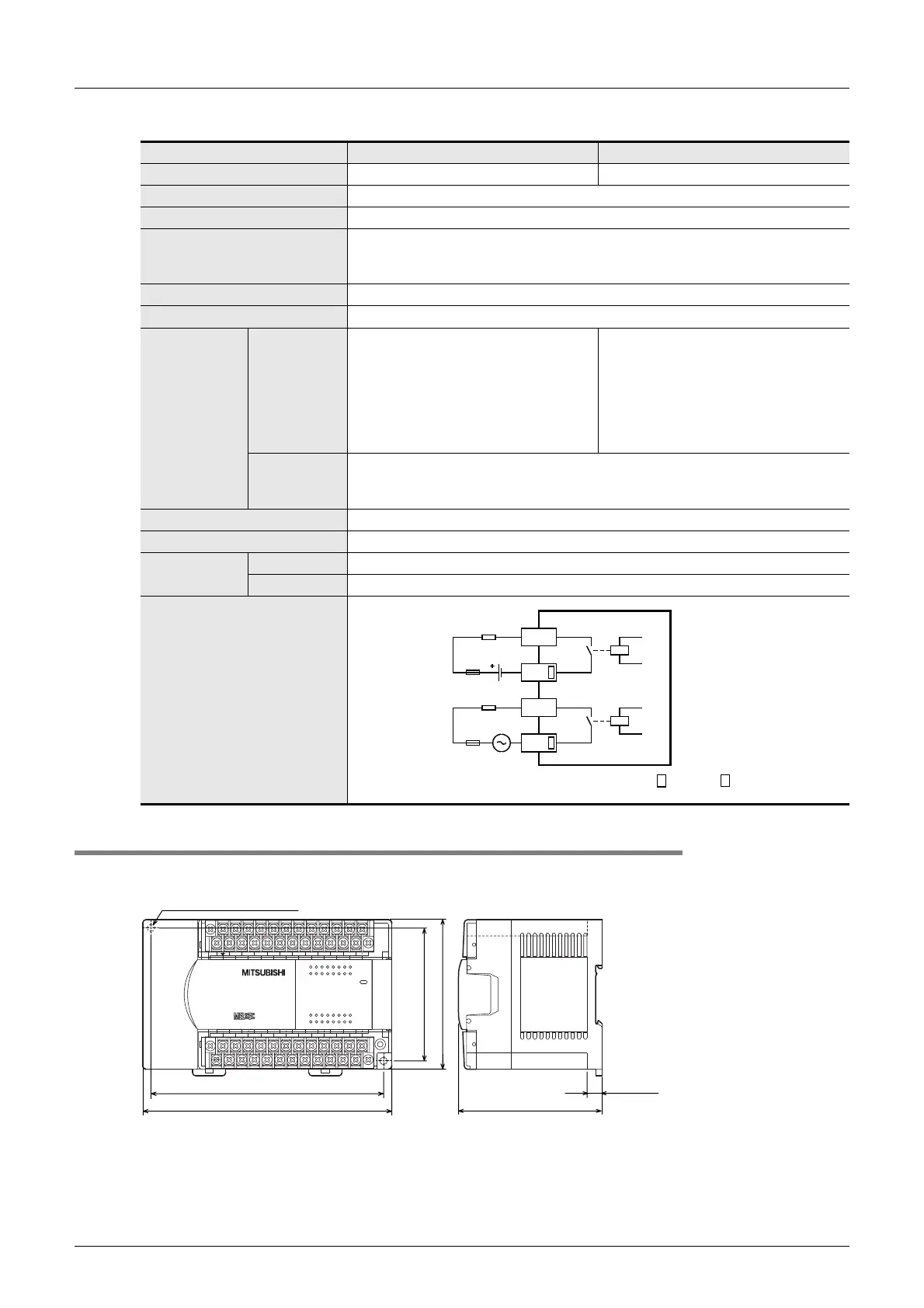 Page #306 background image