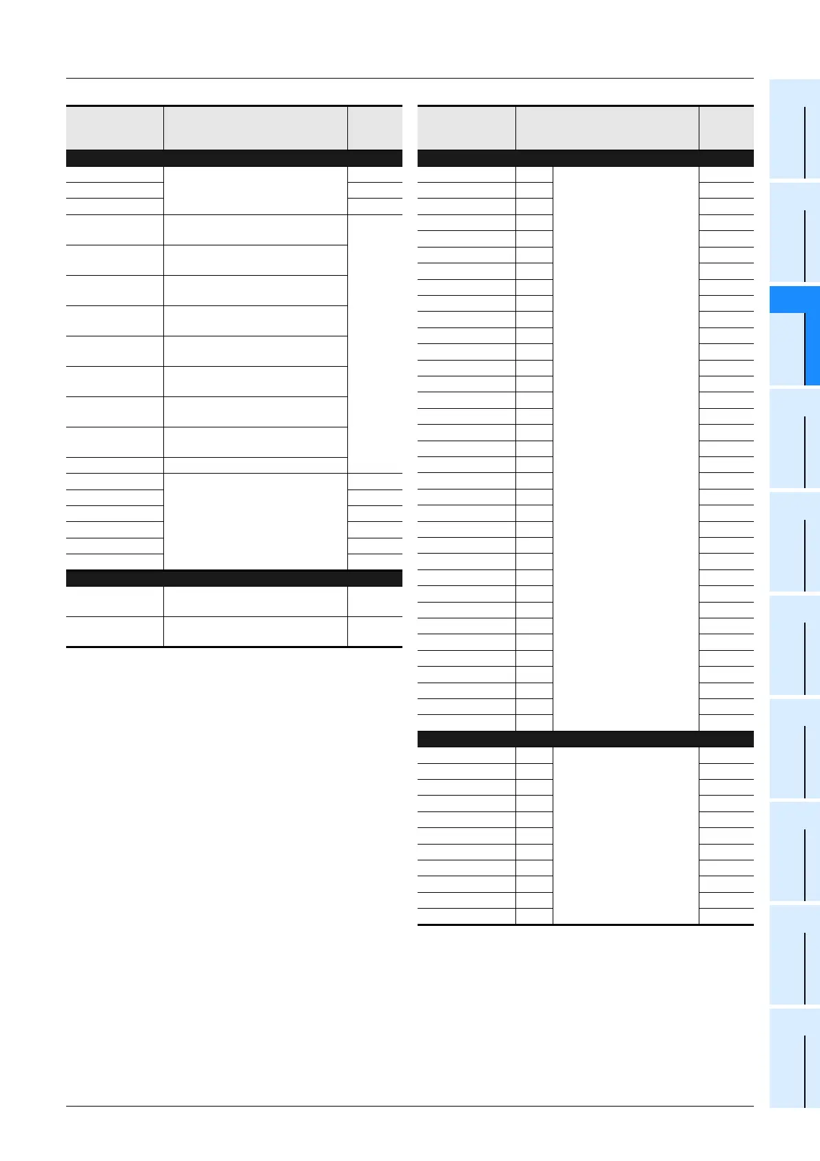 Page #485 background image
