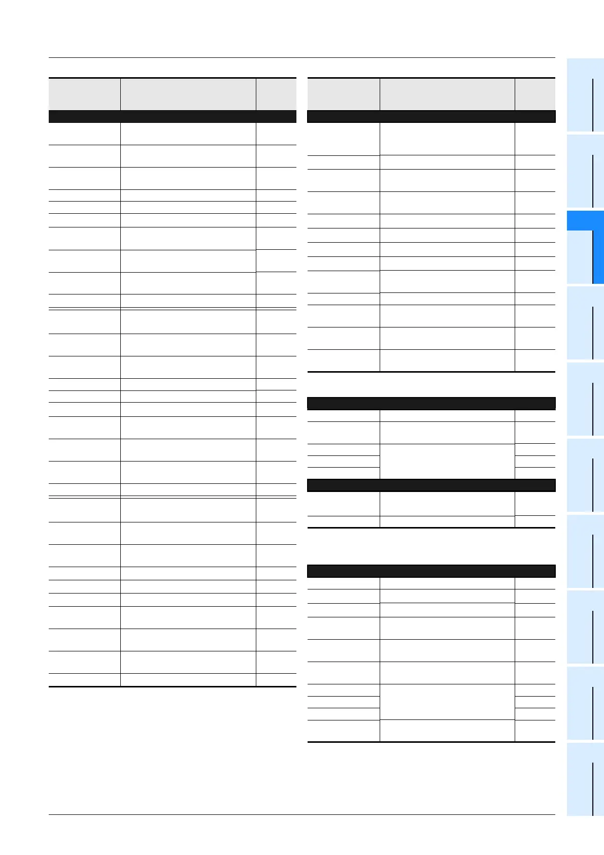 Page #487 background image