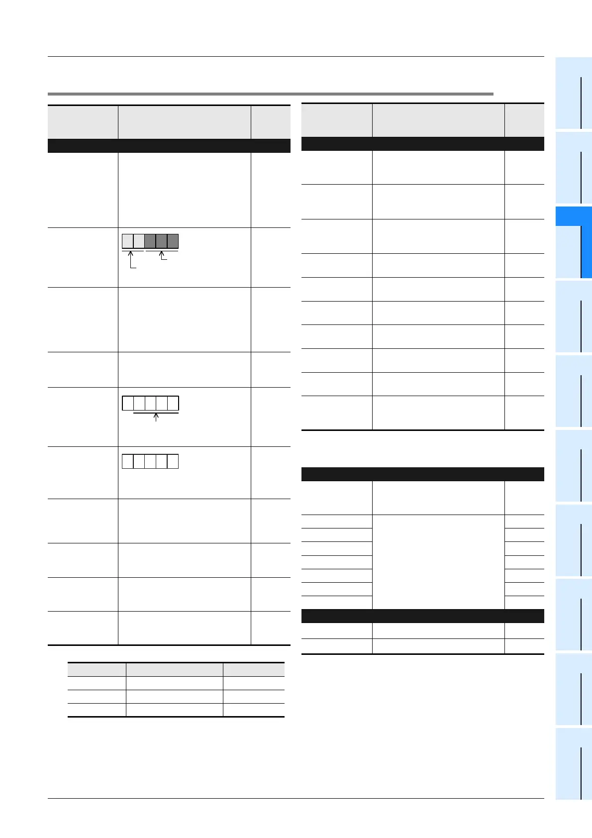 Page #489 background image