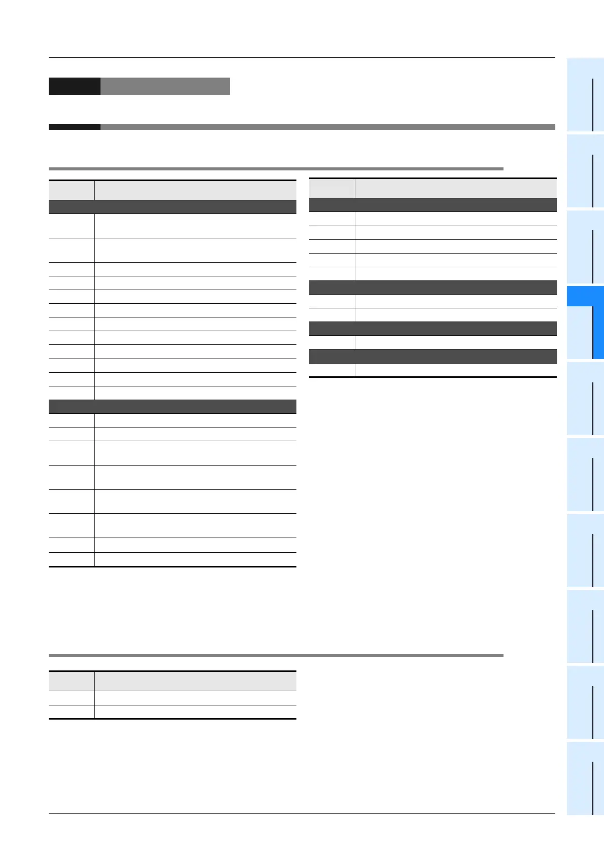 Page #501 background image